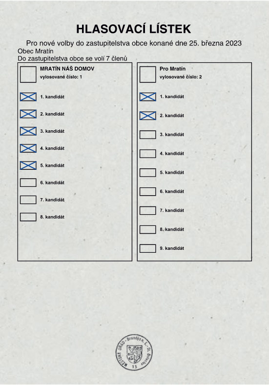 Hlasovací lístek - volím jen konkrétní kandidáty (mohou být i z různých stran)